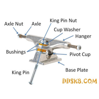 Pivot Truck