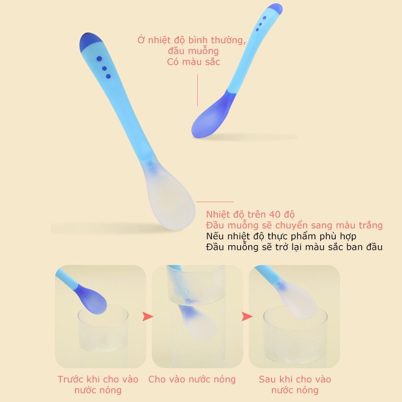 Thìa Silicon Báo Nóng,Muỗng Silicon Mềm Cho Bé Ăn Dặm  Giúp Bé Ăn Ngoan , Ngon Miệng