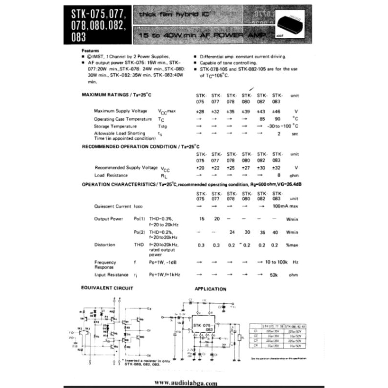 Mạch Chipamp STK075 Tháo máy