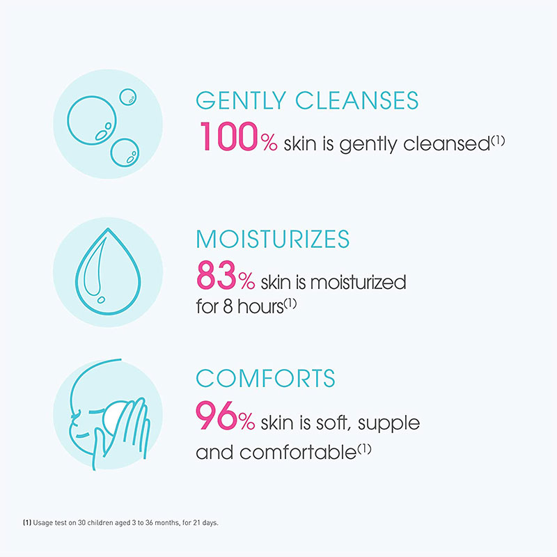 Sữa Tắm Em Bé Bioderma ABCDerm Gel Moussant 1000ml