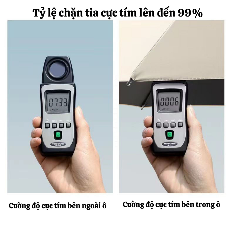 Dù Che Nắng NAMIKO Ô Gấp Gọn 36 Nan Chống Thấm Nước Nút Bấm Tự Động