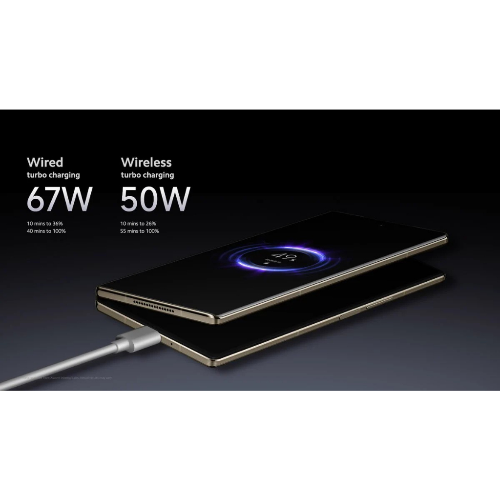 Điện thoại Xiaomi MIX Fold 3 5G Hàng nhập khẩu