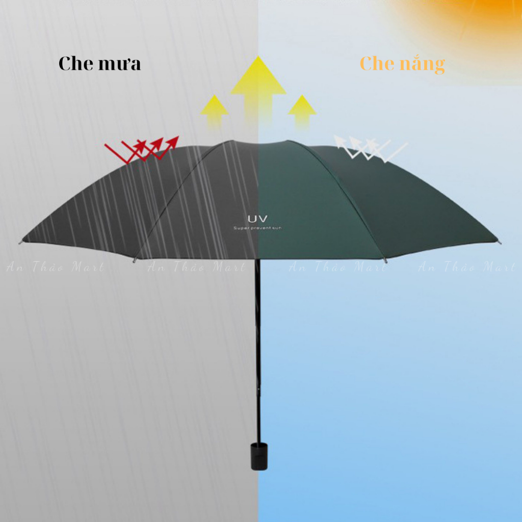 Ô che nắng che mưa, dù cầm tay gấp gọn chống tia UV hiệu quả