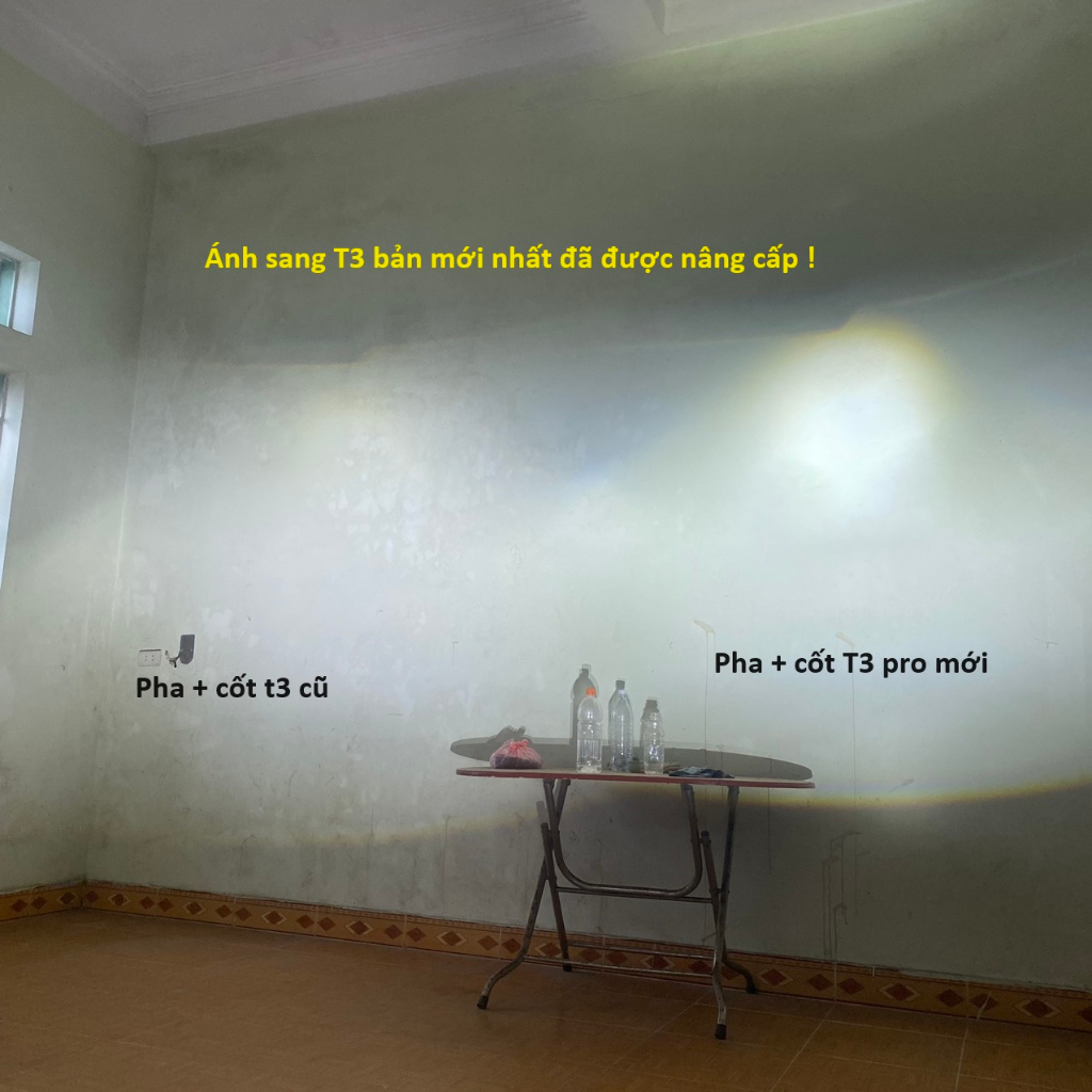 Đèn led bi cầu mini T3 siêu sáng chân H4