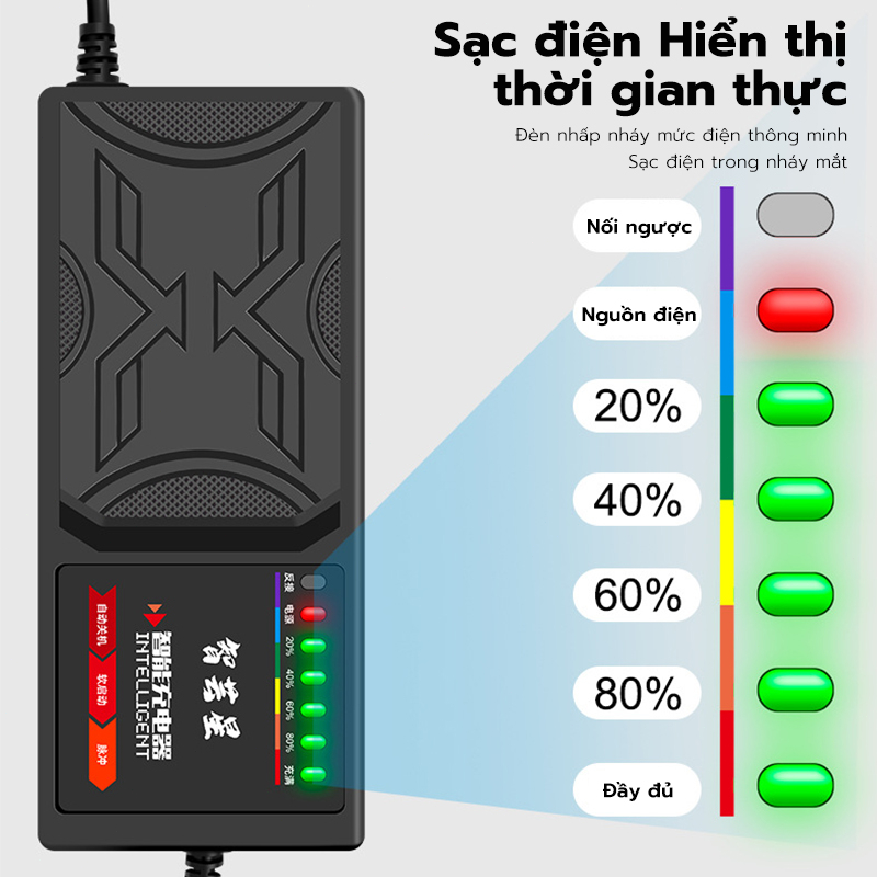 Sạc Xe Điện 48V 20Ah Tự Ngắt Chống Phồng Bình-7 Đèn Báo Thông Minh