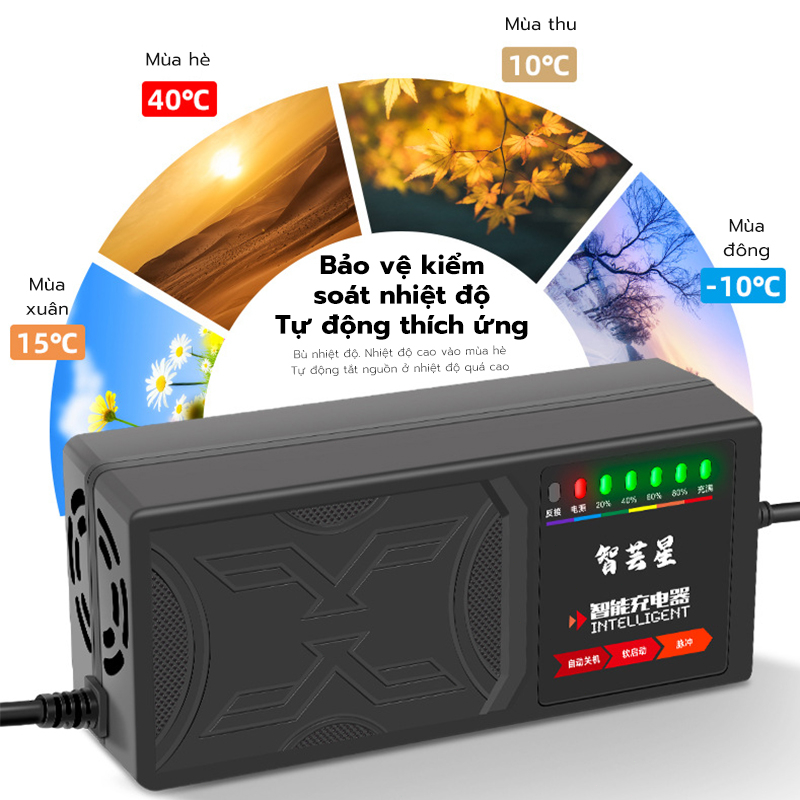 Sạc Xe Điện 48V 20Ah Tự Ngắt Chống Phồng Bình-7 Đèn Báo Thông Minh