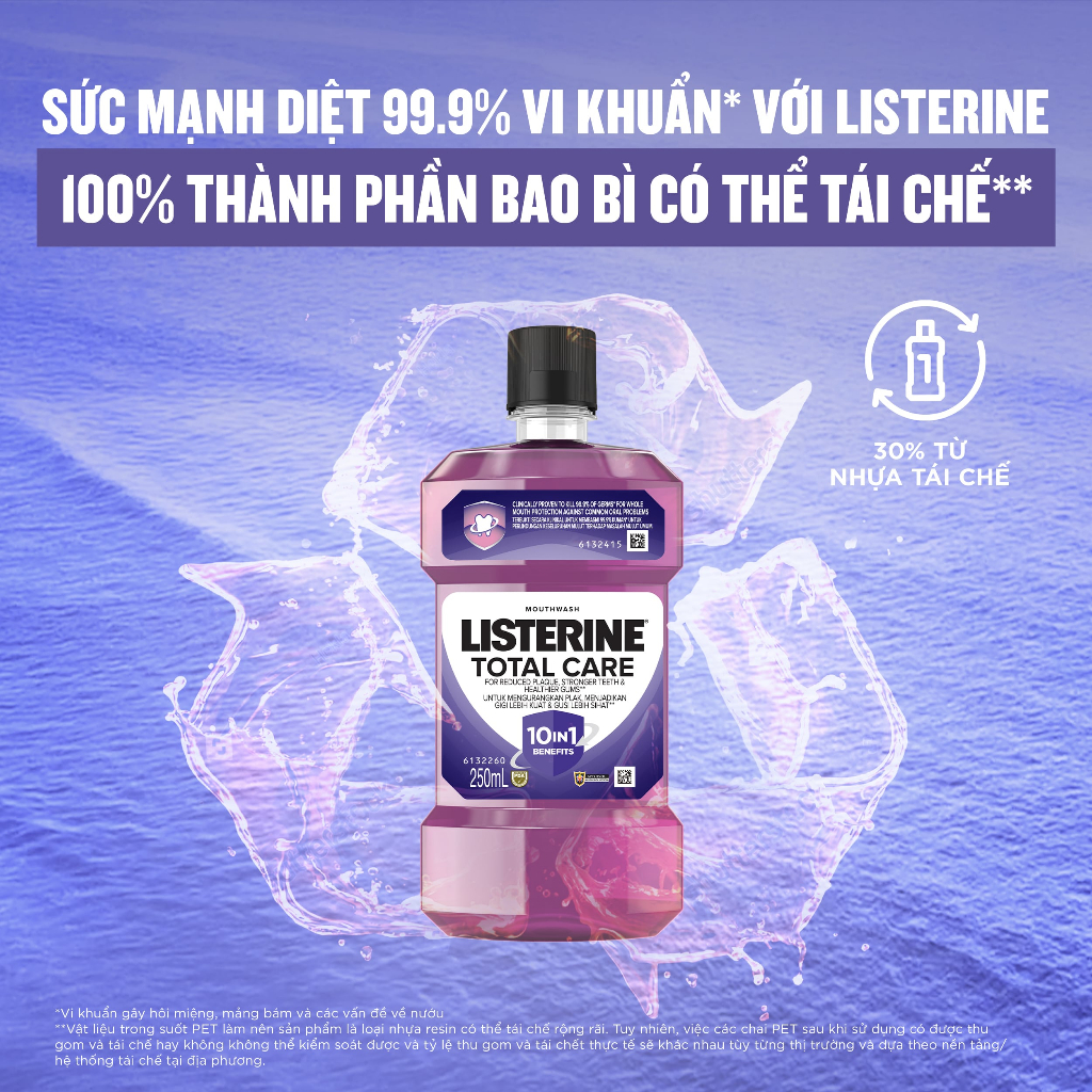 Nước súc miệng chăm sóc toàn diện Listerine Total Care Mouthwash 250ml