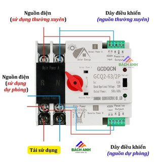 ATS - Chuyển nguồn tự động(2P, 3P-63A)
