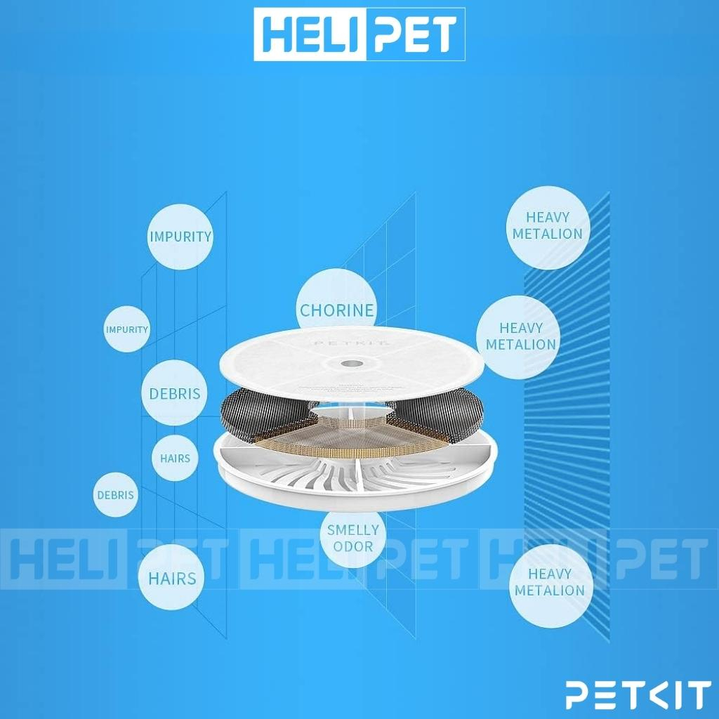 [Bản Quốc Tế] Lõi Lọc Nước PETKIT Dùng Cho Eversweet Solo, Solo SE, 2, 3, 6,7 thế hệ 3.0 - HeLiPet