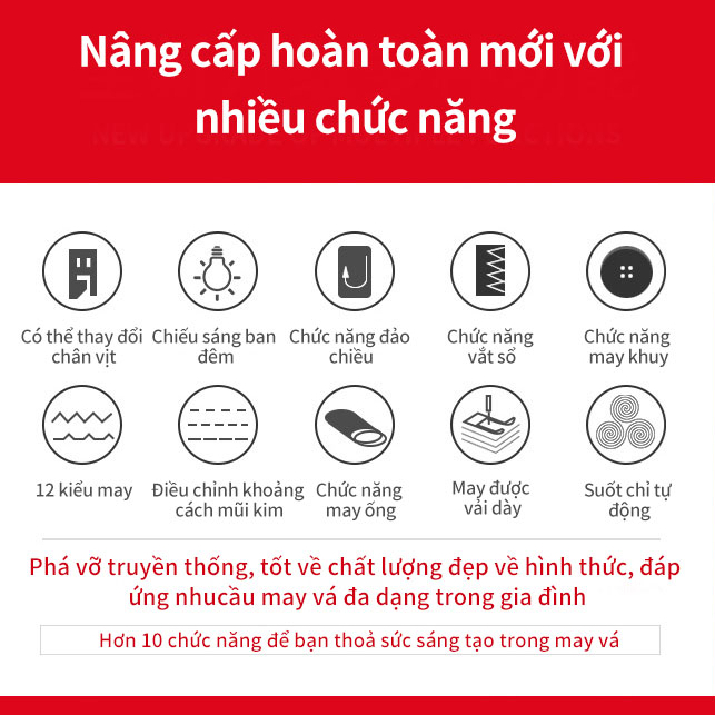 Máy May Để Bàn Mini Có Đèn Led máy may gia đình tặng kèm kim chỉ Bàn Nhỏ Gọn Dễ Sử Dụng Bảo hành 12 tháng