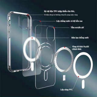 Ốp lưng chống sốc hỗ trợ sạc không dây cho ip 15 14 13 12 11 pro max , ốp ip từ tính trong suốt magnetics case