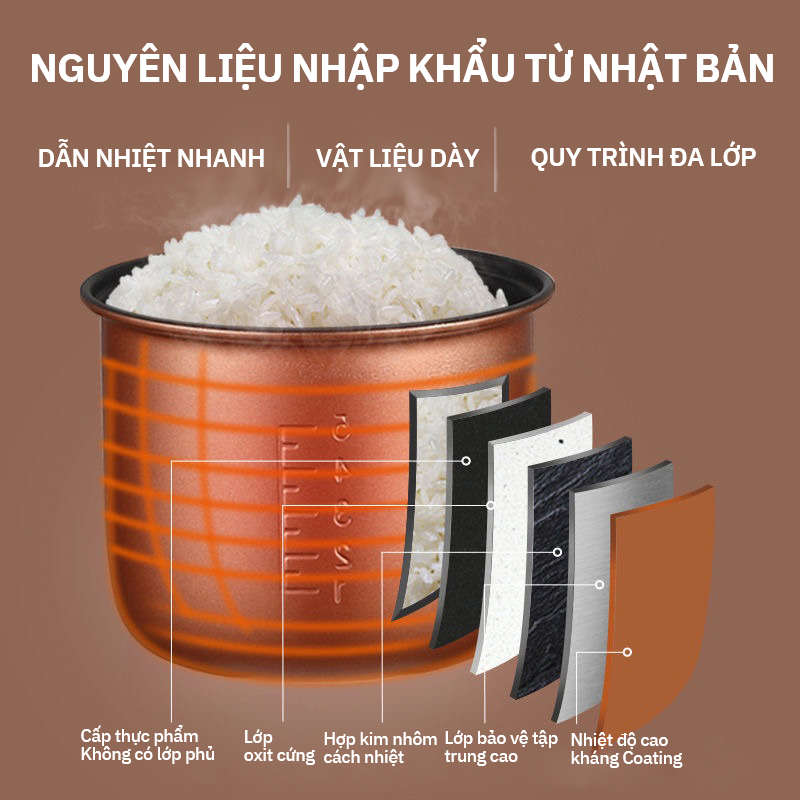Binnis Nồi Cơm Điện gia đình nhỏ 2.5L đa chức năng 400W Nấu Cơm Hầm Cháo Hấp