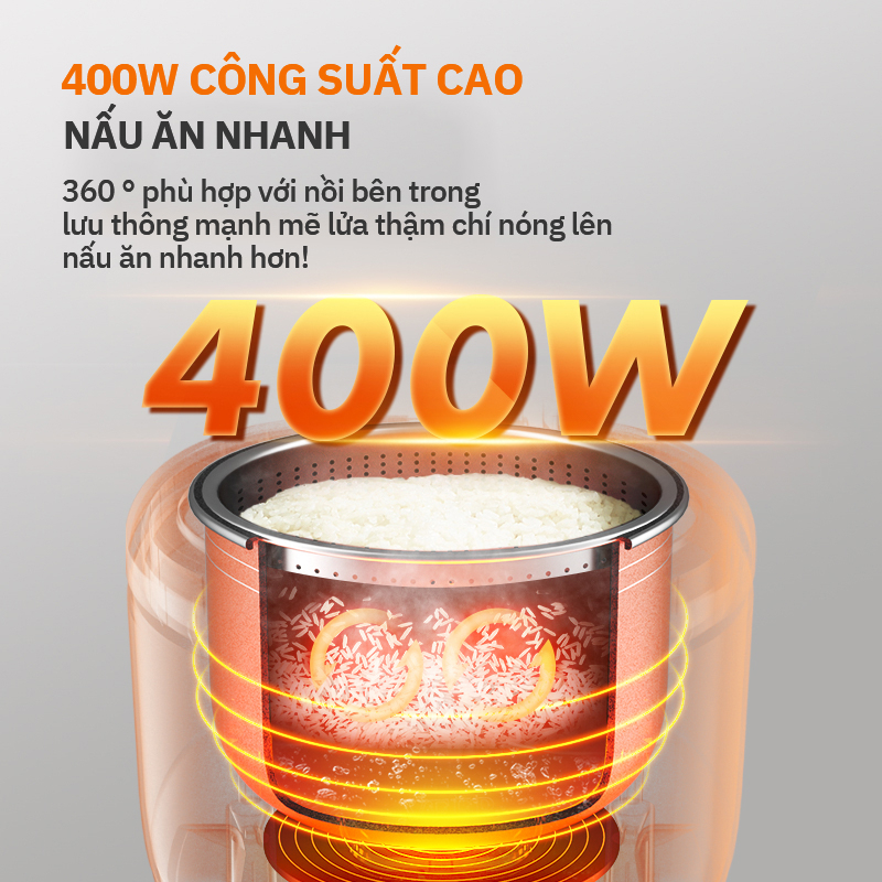 Binnis Nồi Cơm Điện gia đình nhỏ 2.5L đa chức năng 400W Nấu Cơm Hầm Cháo Hấp
