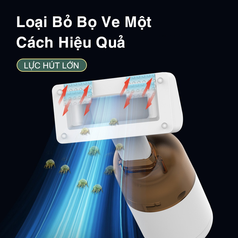 Máy Hút Bụi Cầm Tay Mini Không Dây Lực Hút Siêu Mạnh Loại Bỏ Ve Hút Bụi Ô Tô, Nhà Cửa, Bàn Làm Việc Tặng Kèm 3 Đầu Hút