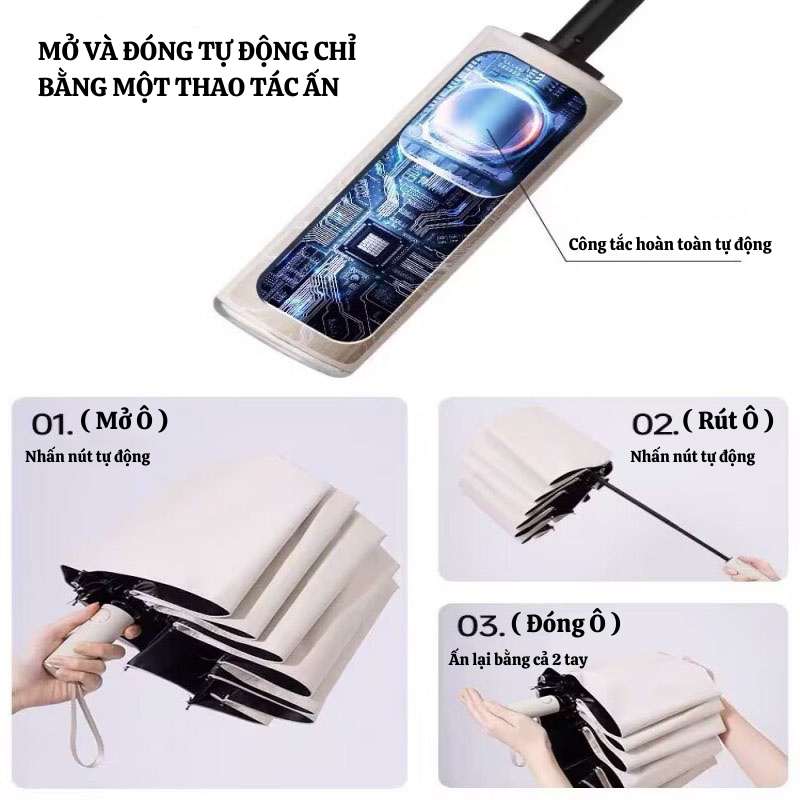 Dù Che Mưa NAMIKO 36 Nan Chắc Chắn Tự Động Chống Tia UV