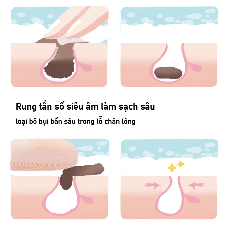 Máy rửa mặt làm sạch sâu , máy silicon rung tần số chậm - K1683