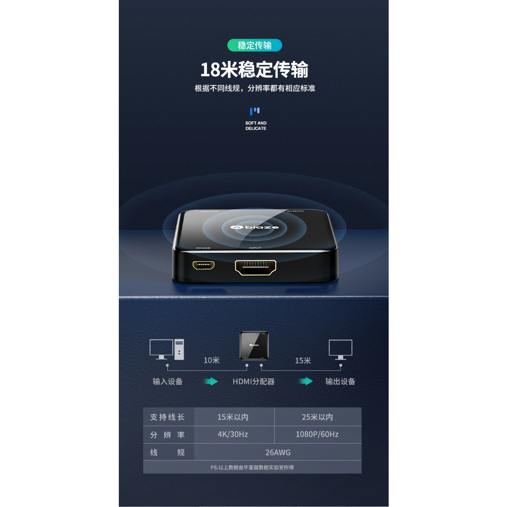 Bộ chia HDMI từ 1 ra 2 - Thương hiệu cao cấp Biaze