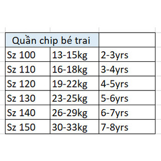 Set chip đùi bé trai