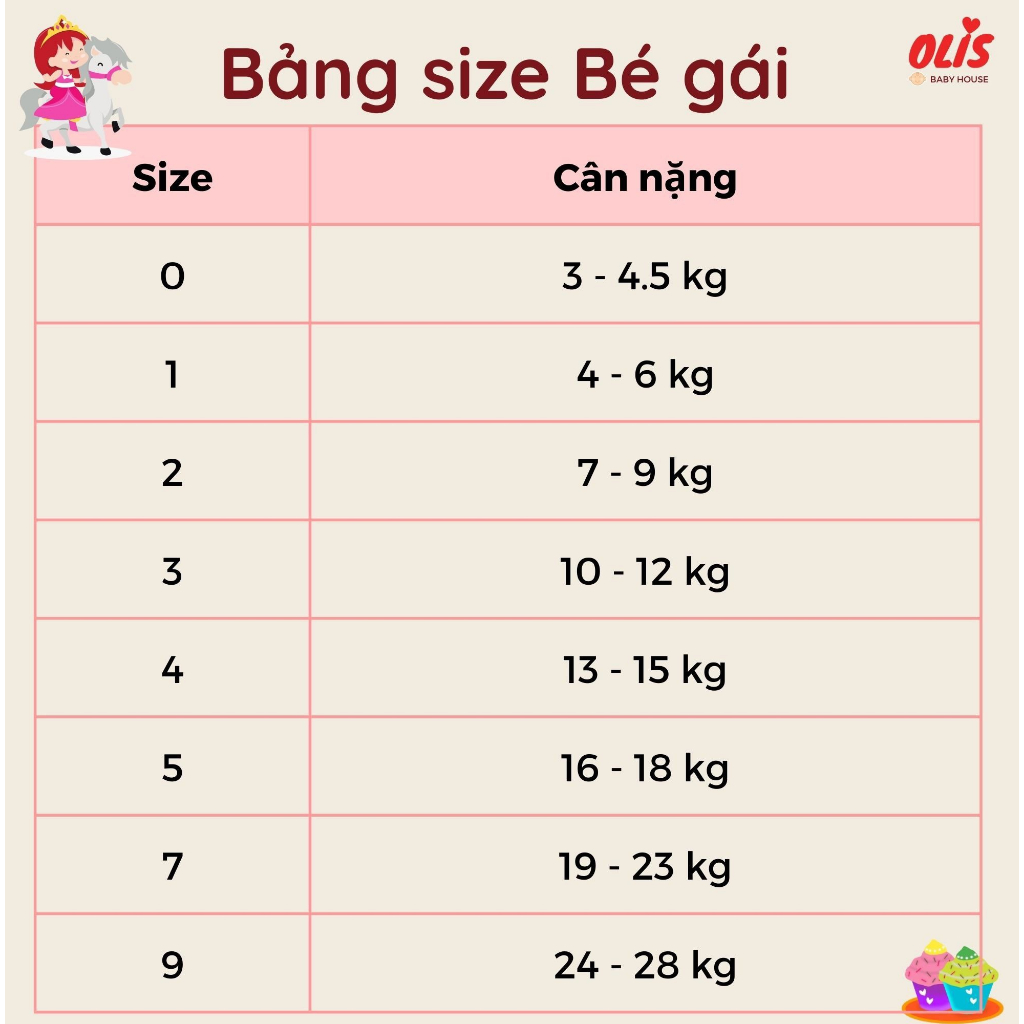 Váy công chúa, đầm bé gái sơ sinh OLIS Baby House, size 4 - 18 kg