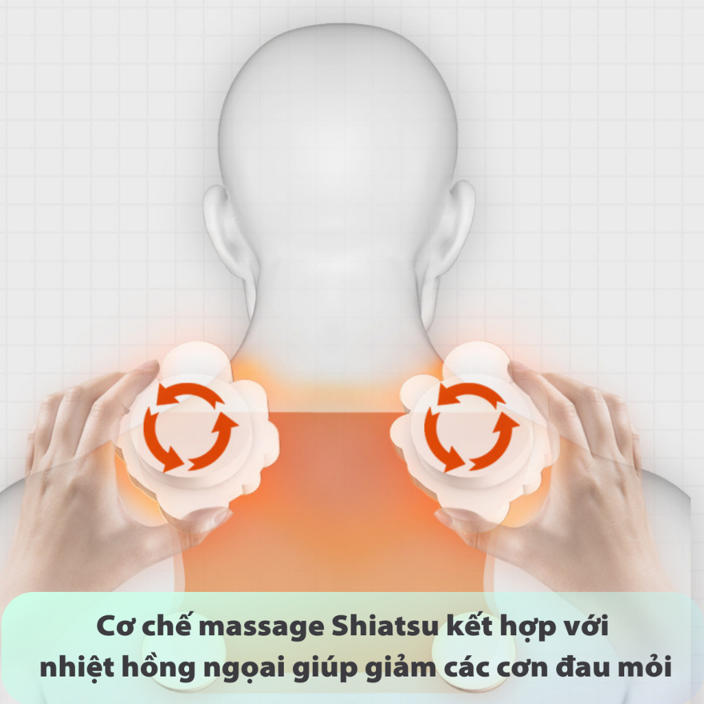 Máy Massage Cổ Vai Gáy Hồng Ngoại NIKITO Chuyên Nghiệp, Thúc Đẩy Quá Trình Tuần Hoàn Máu, Khí Huyết ( Nhật Bản )