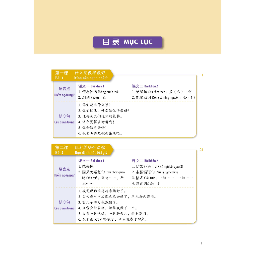 Sách-Giáo Trình Tiếng Trung Tăng Cường- Giáo trình tổng hợp tập 2+DVD tài liệu