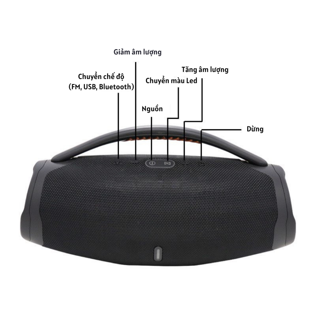 Loa Bluetooth Bombox 3 LED RGB Bass Mạnh Âm Thanh Lớn Cực Đỉnh Bluetooth 5.2 LINKEETECH | BigBuy360 - bigbuy360.vn