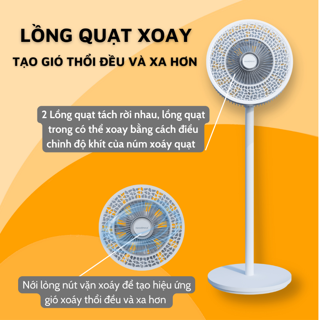 Quạt Cây Đứng NANOMAX QN-08 Điều Khiển Từ Xa Công Suất 60W Tuỳ Chỉnh Độ Cao 3 Cấp Độ 3 Chế Độ Gió Tuần Hoàn Không Khí