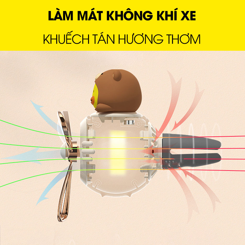 Sáp thơm nước hoa ô tô kẹp cửa gió điều hòa quạt trang trí nội thất xe cao cấp