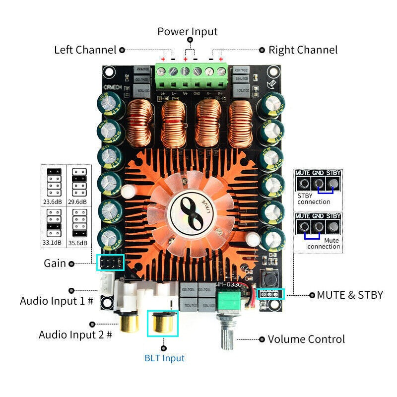 Mạch khuếch đại âm thanh TDA7498E hifi 2.0 kênh 2* 160W BTL220W Digital Audio Amplifier 009162