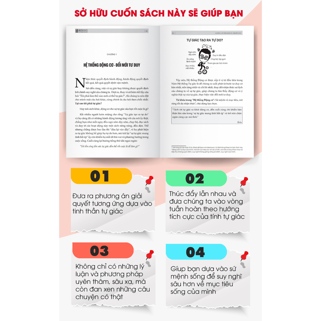 Bộ Sách Kỹ Năng Toàn Diện - 4 Kỹ Năng Thiết Yếu Để Thành Công - Muốn Cứng Và Có Chỗ Đứng Thì Phải Có Kỹ Năng Mềm Bizbook