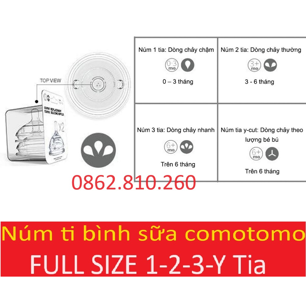 Núm ti thay thế bình sữa como tomo comotomo chất liệu silicon cao cấp