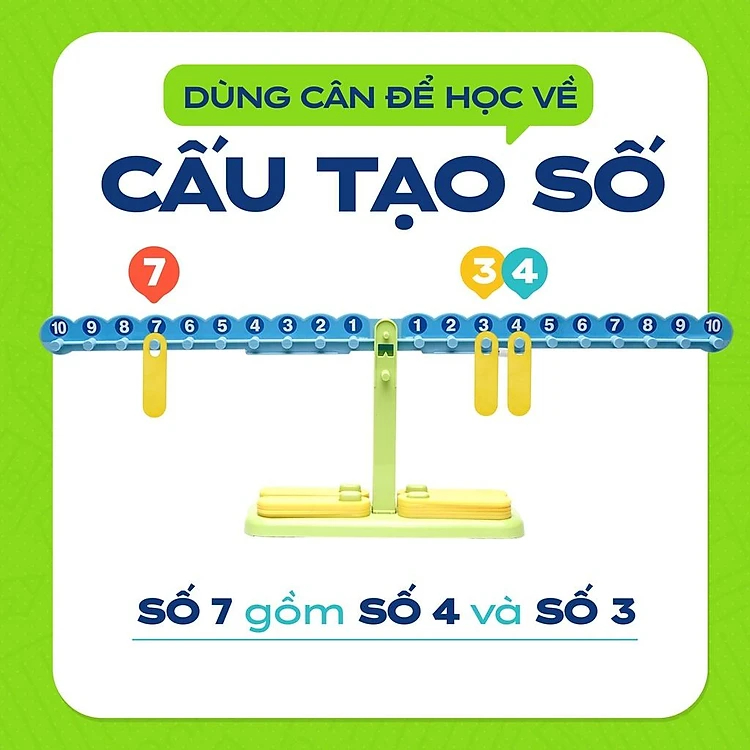 Bộ Cân Toán Học Thông Minh - Giúp bé phát triển kỹ năng môn Toán