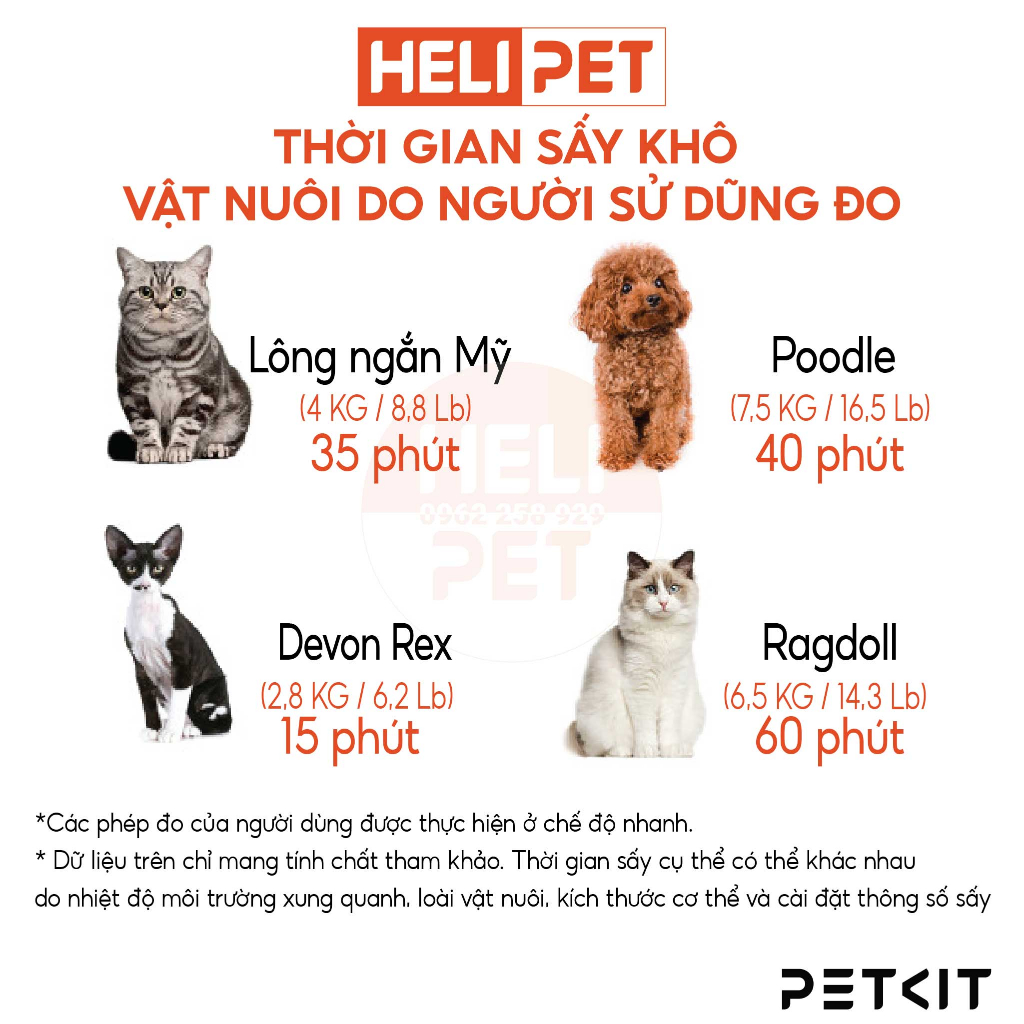 [SẴN HÀNG] Máy Sấy Air Salon, Lồng Sấy Cho Chó Mèo PETKIT AirSalon Max