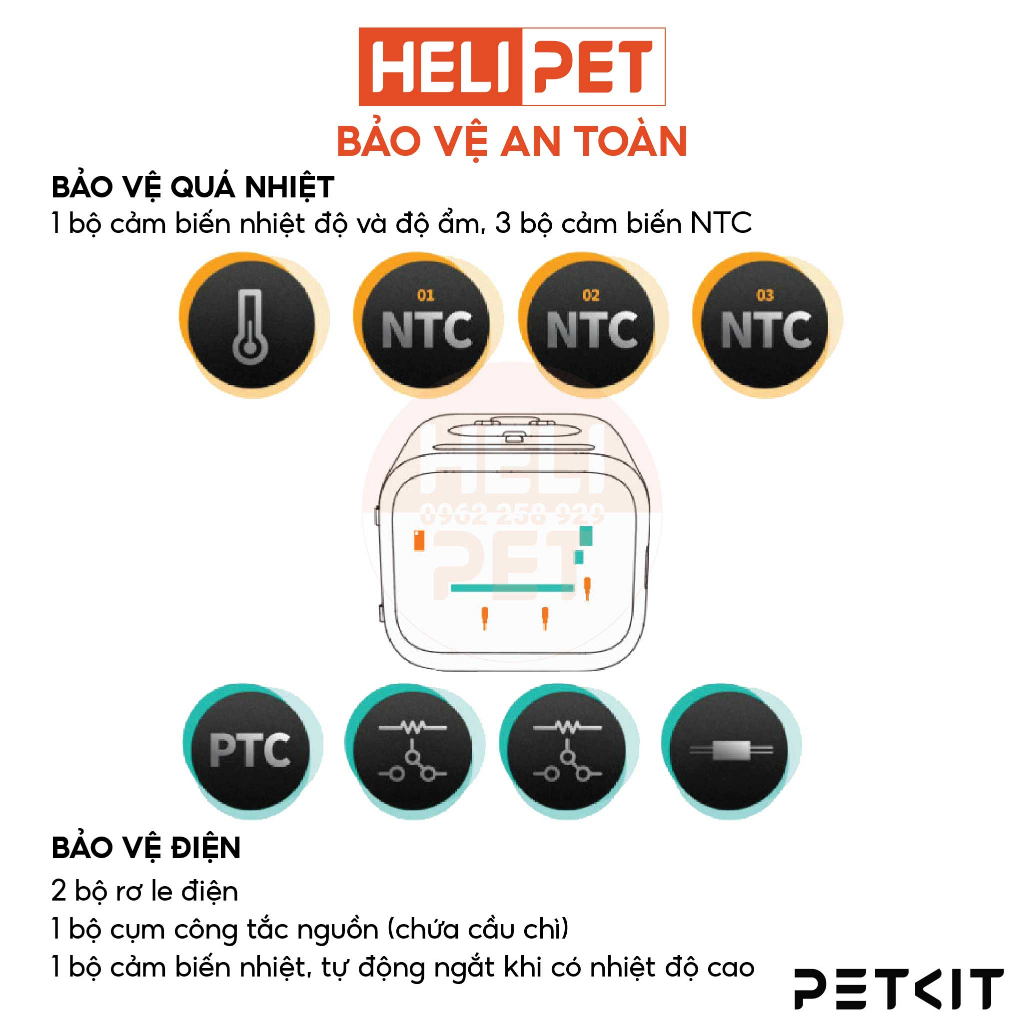 Máy Sấy, Lồng Sấy Lông Chó Mèo Petkit AirSalon Max Pro Ozone