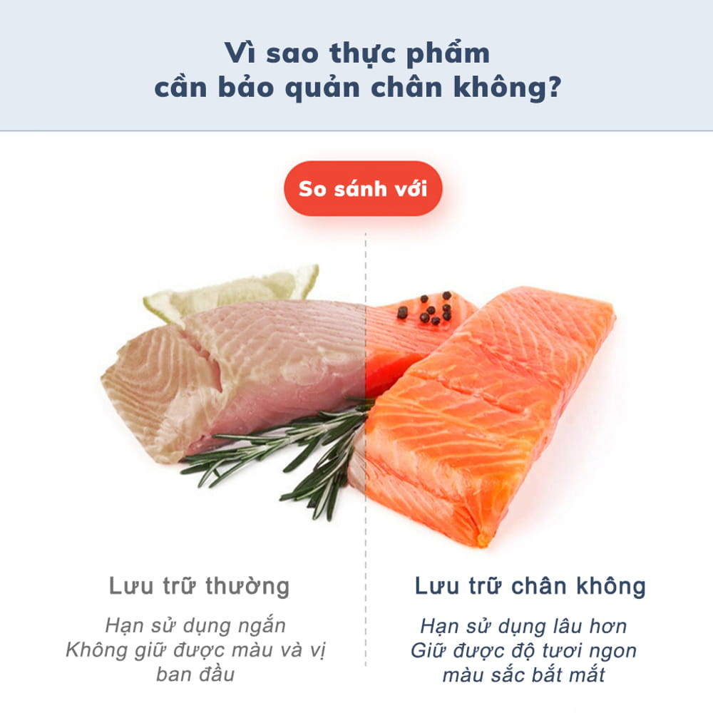 Máy Hút Chân Không Thực Phẩm Melli Máy Hàn Miệng Túi Bảo Quản Thực Phẩm Gia Đình Mini Công Suất 90W Kèm Túi Zip