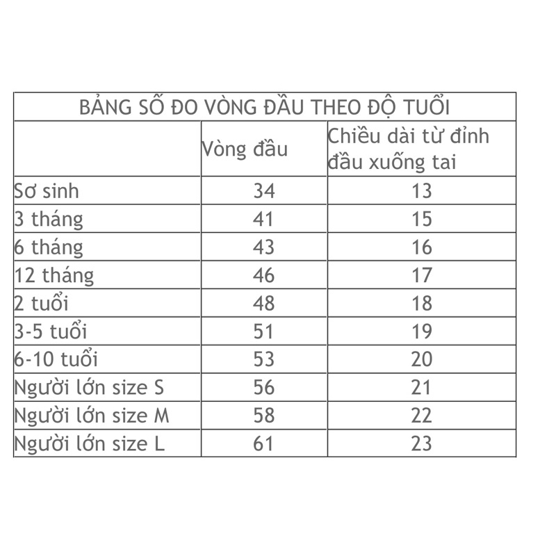 Nón Len Handmade ô vuông hoa viền bèo