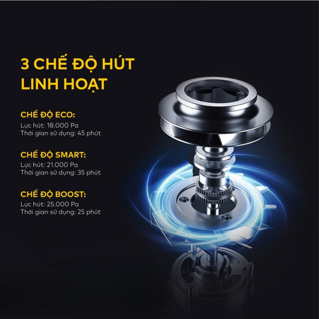 Máy Hút Bụi Cầm Tay Đa Năng Hyperrock P1 Max Pro Công suất 350W, Lực hút 26000PA Có Bình Nước Lau Ướt