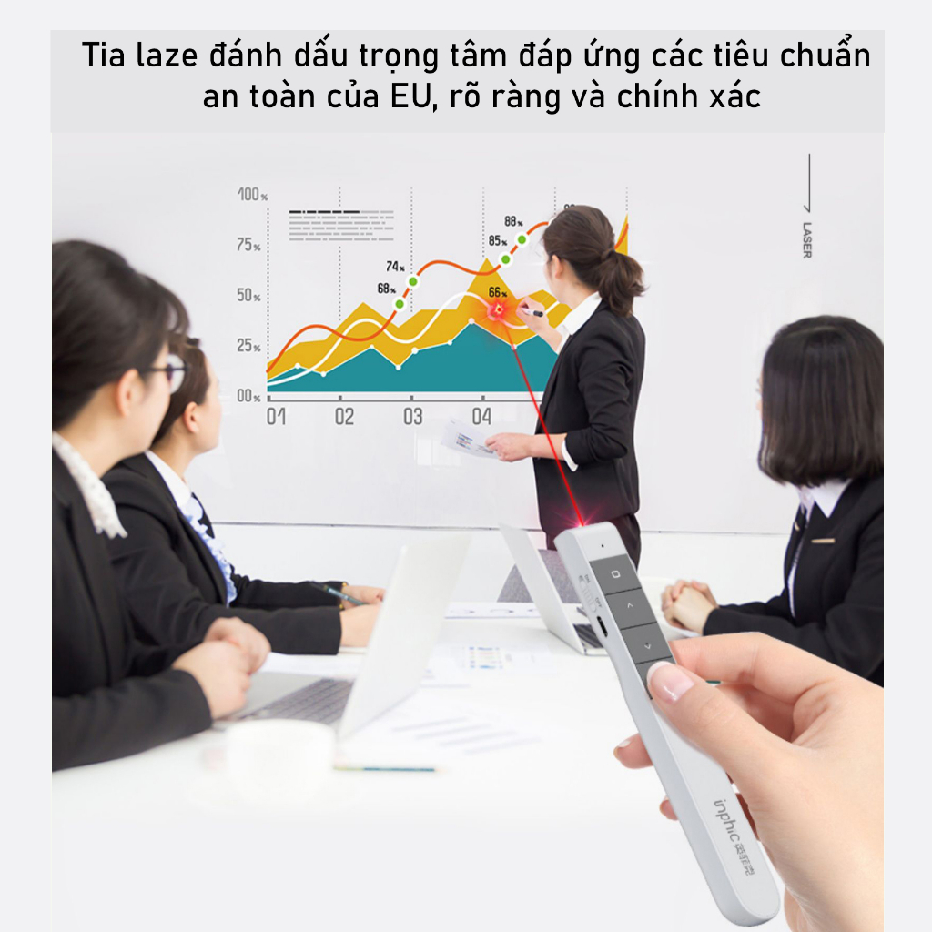 Bút trình chiếu văn phòng INPHIC PL1H dạy học Power Point Word Excel dành cho giáo viên học sinh sinh viên