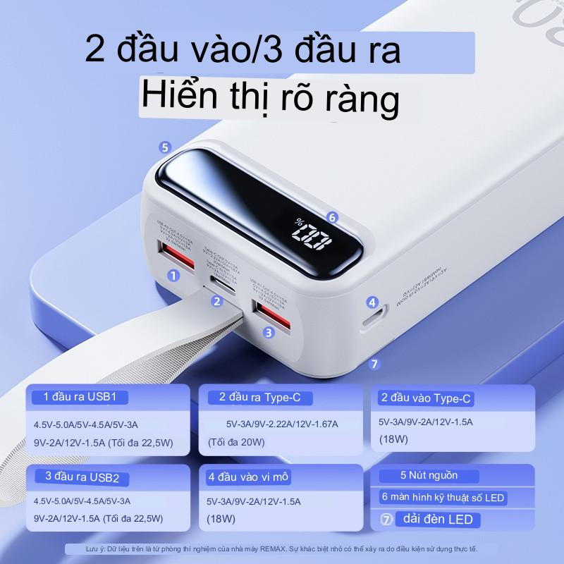 Pin sạc dự phòng Remax RPP-522 chính hãng, Pin trâu 30000mAh, Sạc nhanh 20W, Tích hợp 4 cổng sạc, Bảo hành 12 tháng