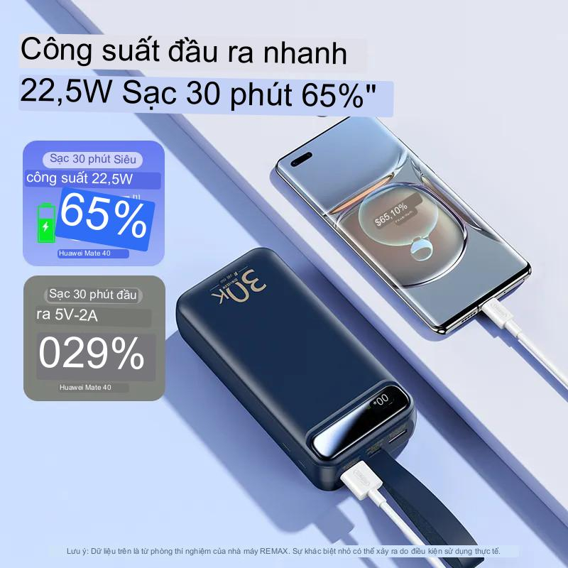 Pin sạc dự phòng Remax RPP-522 chính hãng, Pin trâu 30000mAh, Sạc nhanh 20W, Tích hợp 4 cổng sạc, Bảo hành 12 tháng