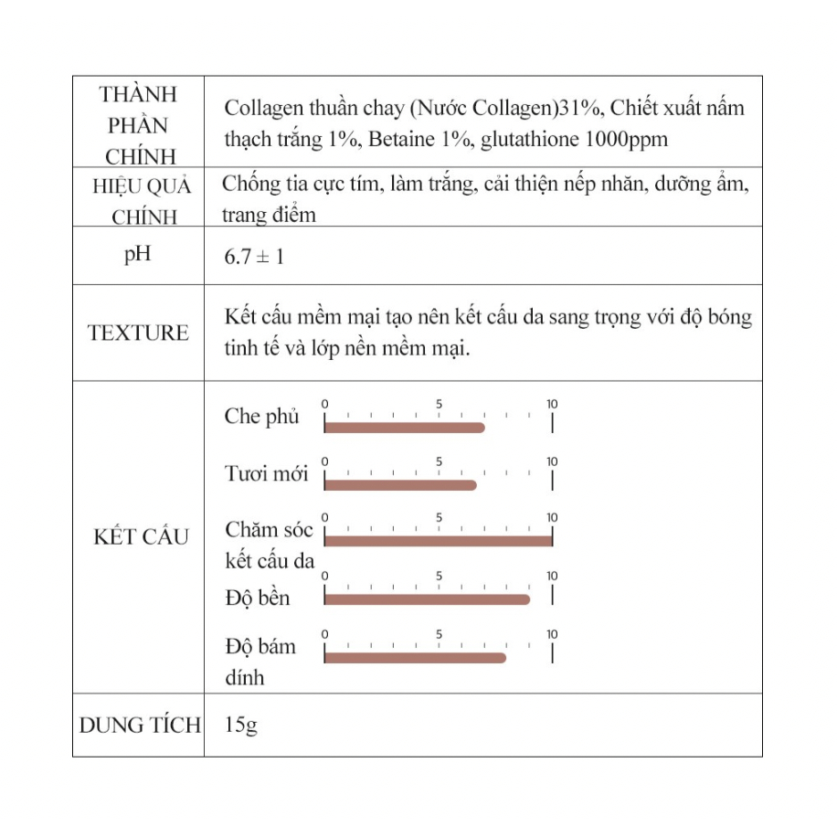 Phấn nước Derma Factory Vegan Collagen Cushion  15g