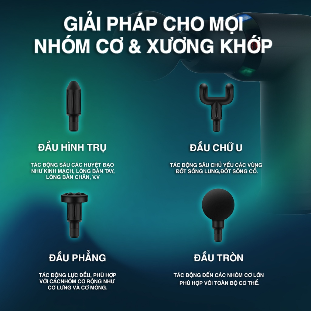 Máy Massage Cầm Tay, Súng Đấm Lưng Mát Xa Trị Liệu Cổ Vai Gáy 4 Đầu 6 Chế Độ
