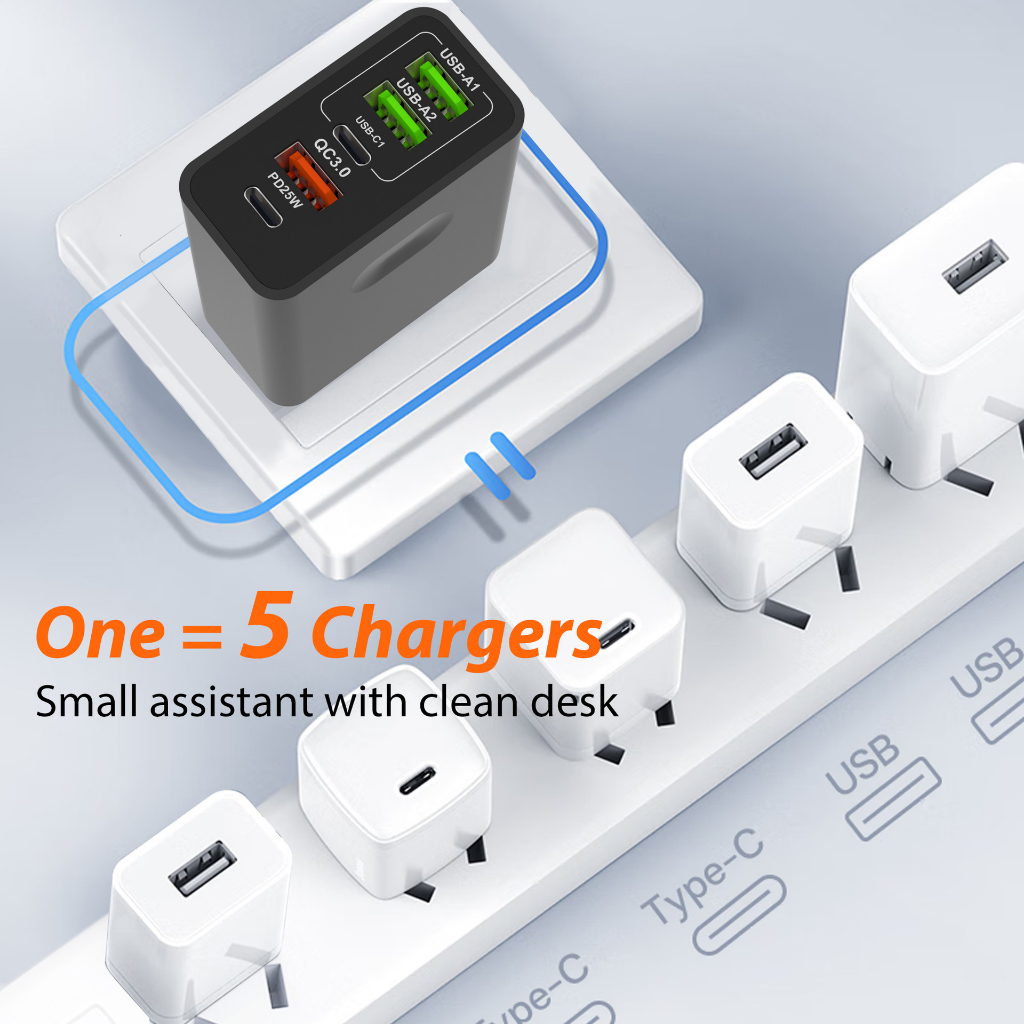 Củ Sạc GAN 65 W siêu nhanh 5 cổng USB C x2 - USB A x3