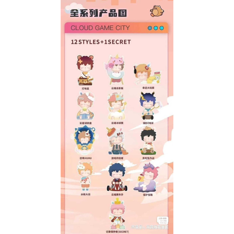 Blindbox hộp mù HuHu Cloud Game City