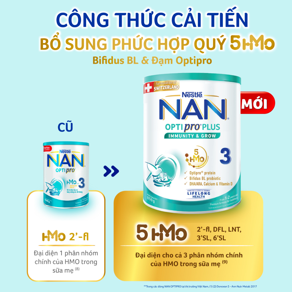 Sữa bột Nestlé NAN OPTIPRO PLUS 3 850g/lon với 5HMO Giúp tiêu hóa tốt + Tăng cường đề kháng