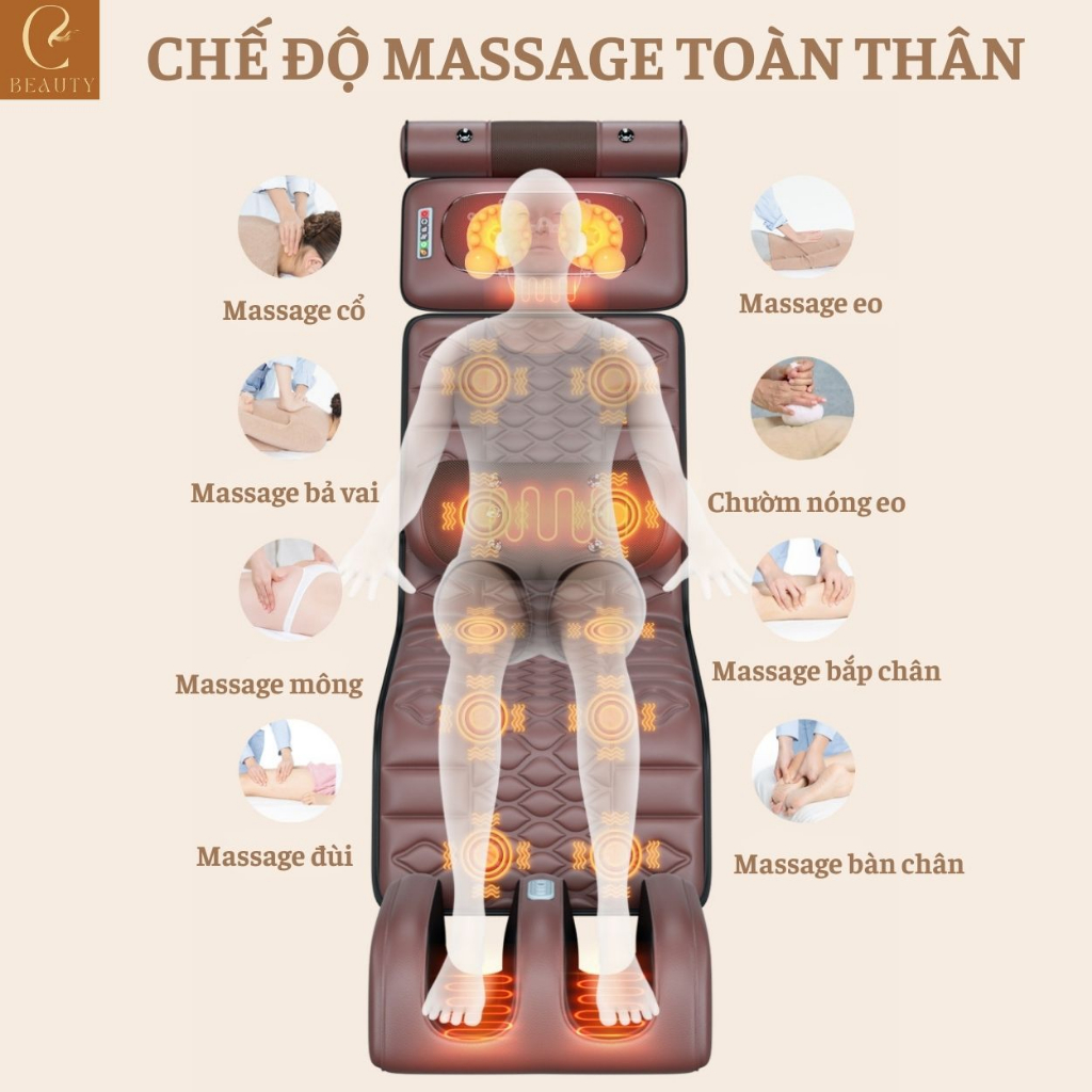 Nệm massage toàn thân thế hệ mới, Máy mat xa hiệu quả hơn máy massage cầm tay, Đệm massage toàn thân phục hồi giảm đau