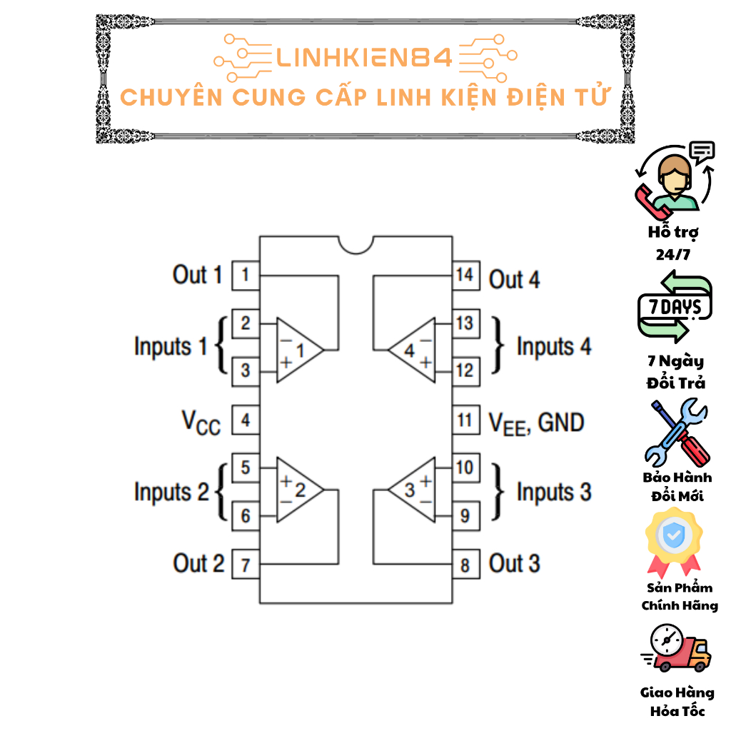 IC Chức Năng OPAM LM324