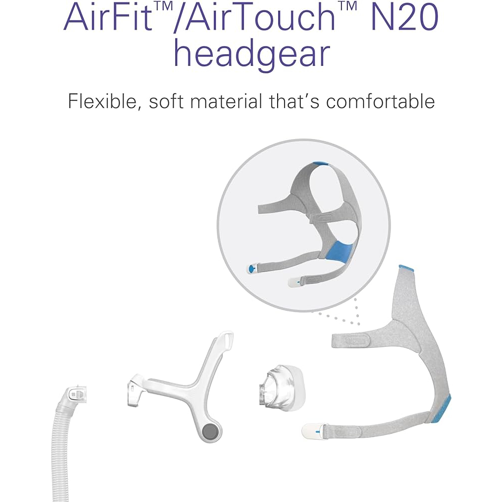 Dây đeo mặt nạ thở CPAP ResMed Airfit N20- Replacement headgear