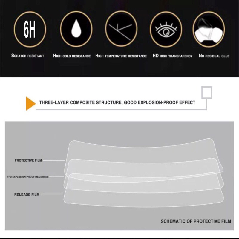 Dán xe VARIO 125 - 150 - 2023-2024 .Miếng dán PPF bảo vệ mặt đồng hồ xe honda Vario 125 bảo vệ xe vario 125 -150- 2023