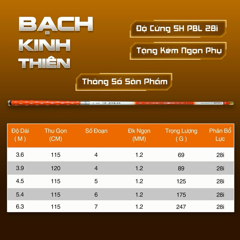 Cần câu tay Bạch Kinh 5H chính hãng ZTYL tặng kèm 1 ngọn phụ